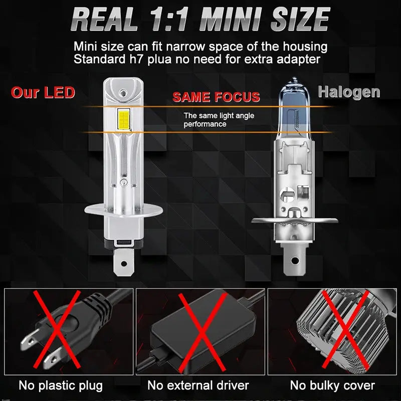 2PC H1 LED Car Headlight Bulbs β 30,000LM | 300W | 6000K White | CANBUS | IP68 Waterproof | Plug & Play