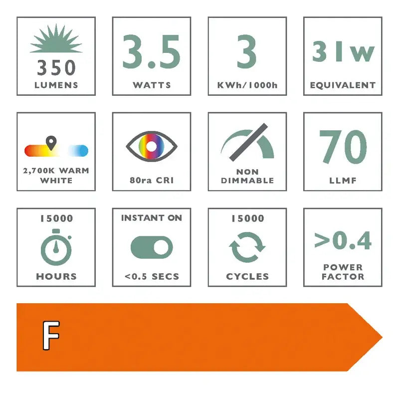 3W G9 LED Light Bulb