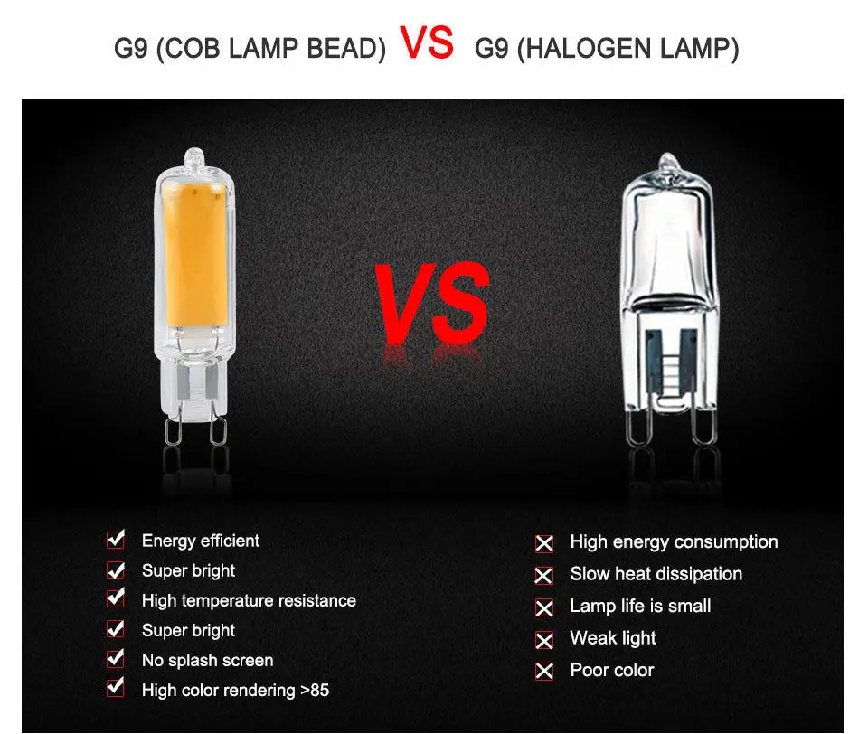 G9 Glass COB Lamp Silicone Lamp LED