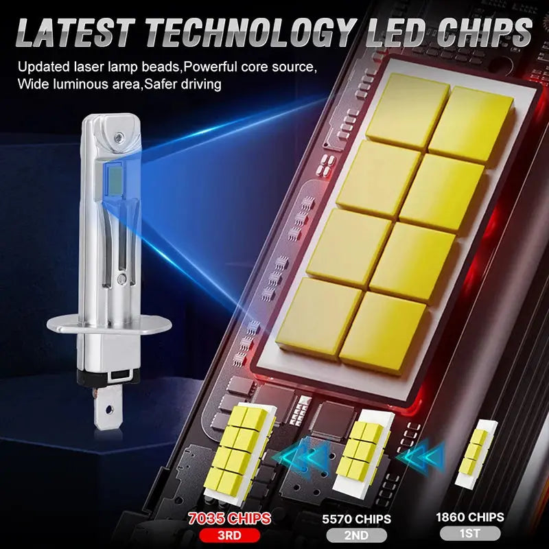2PC H1 LED Car Headlight Bulbs – 30,000LM | 300W | 6000K White | CANBUS | IP68 Waterproof | Plug & Play