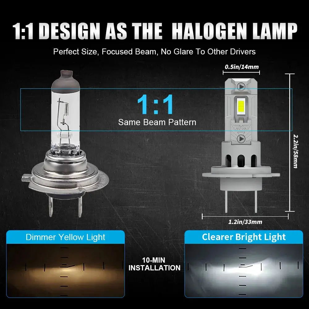2PC LED Car Headlight Bulbs Kit – 20,000LM 80W | 6000K White | H4/H7/H11/9005/9006 | IP68 | Plug & Play