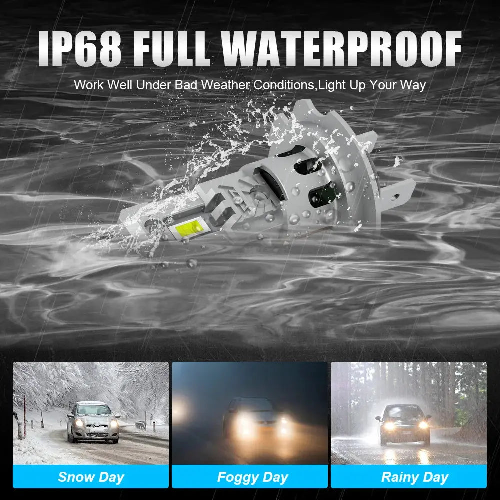 2PC LED Car Headlight Bulbs Kit – 20,000LM 80W | 6000K White | H4/H7/H11/9005/9006 | IP68 | Plug & Play